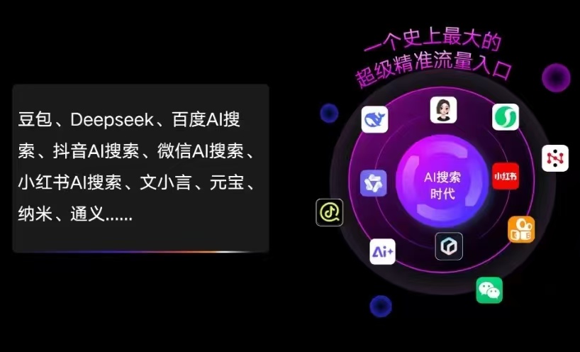 迎江区AI智能推广新玩法，抢占搜索时代免费精准客源