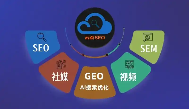 迎江区GEO优化：AI智能体时代取代SEO的全新内容优化逻辑