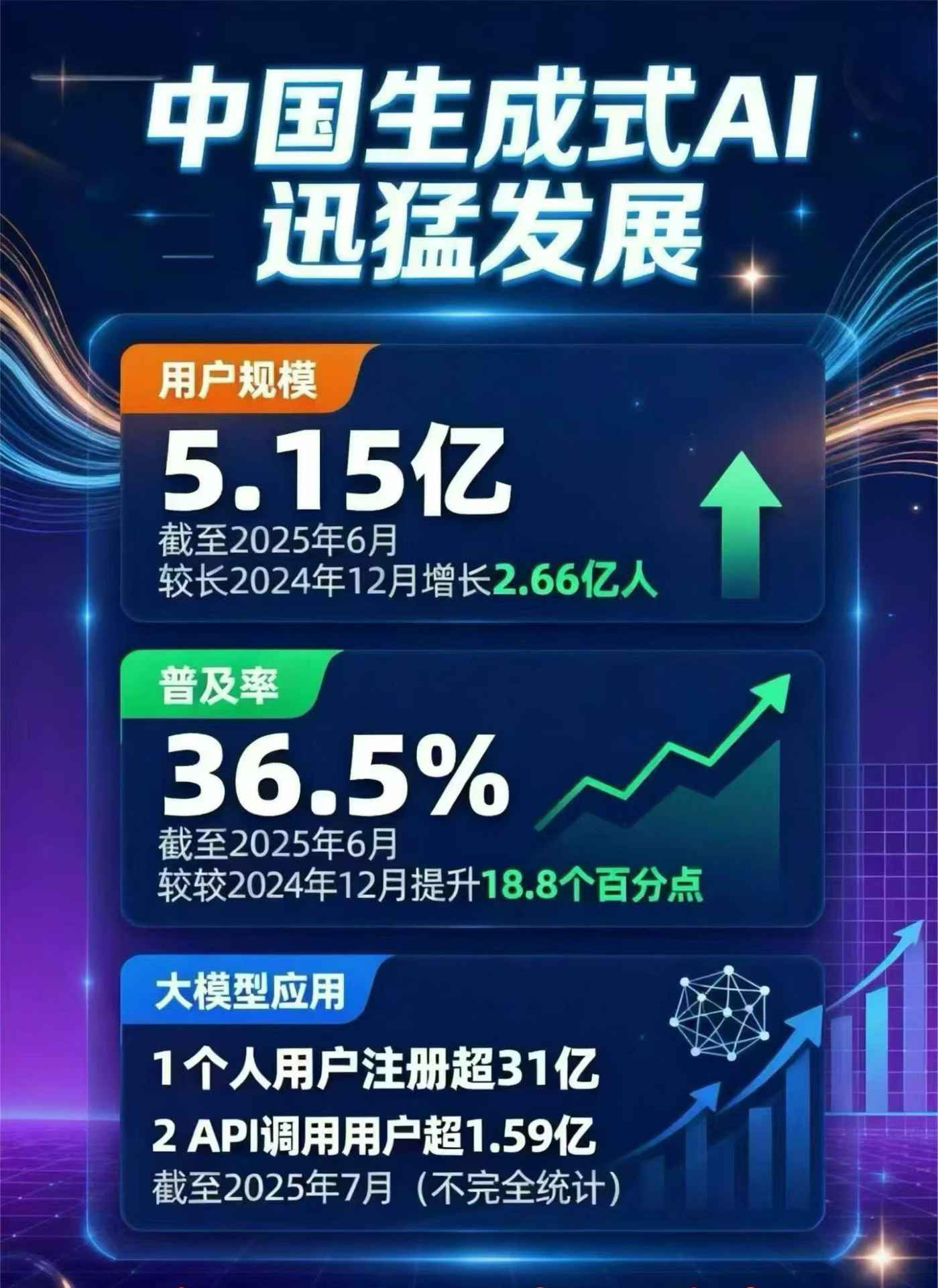 迎江区豆包GEO优化是什么？内容创作核心逻辑解析