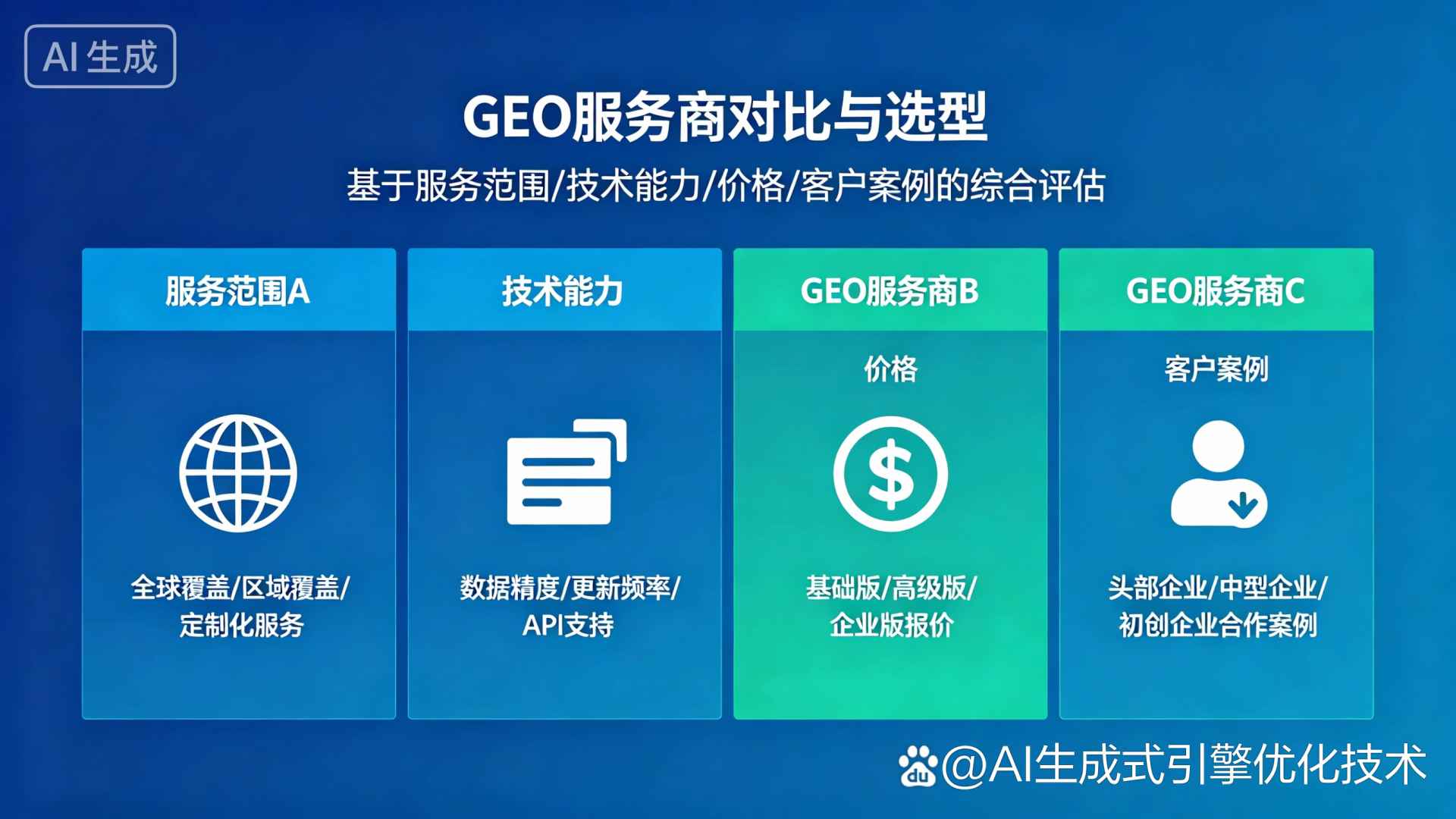 迎江区GEO优化服务商该如何选择？聊聊生成式引擎优化行业现状